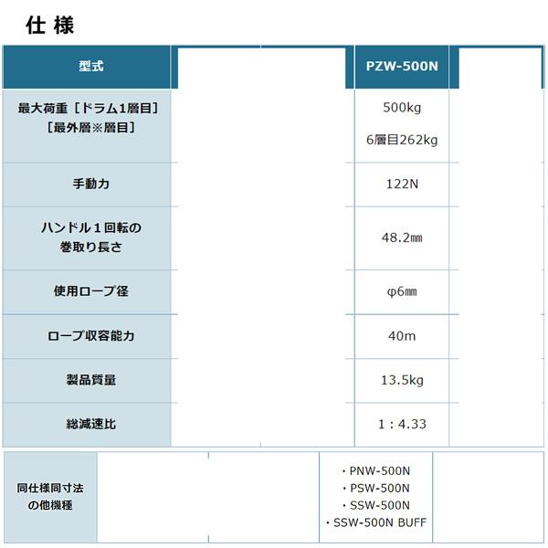 富士製作所 ポータブルウインチ PZW-500N 手動ウインチ 最大荷重 富士製作所 ポータブルウインチ PZW-500N 手動ウインチ 最大荷重