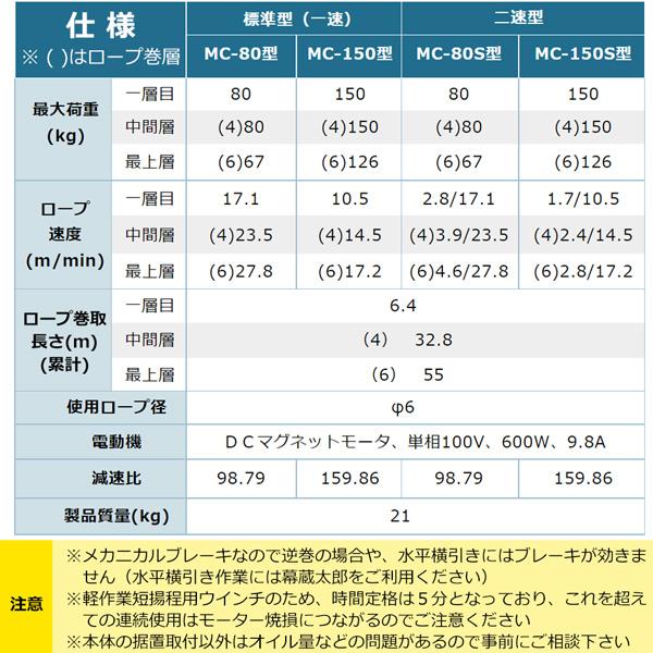 富士製作所 シルバーウインチ 簡易小型電動ウインチ まくべぇ 富士製作所 シルバーウインチ 簡易小型電動ウインチ まくべぇ