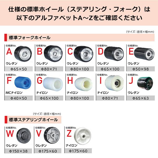 スギヤス ビシャモン ハンドパレット トラック 標準タイプ BM15 スギヤス ビシャモン ハンドパレット トラック 標準タイプ BM15