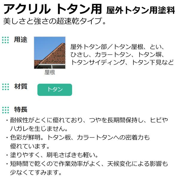 サンデーペイント アクリル トタン用 屋外トタン用塗料 黒 7L缶 サンデーペイント アクリル トタン用 屋外トタン用塗料 黒 7L缶