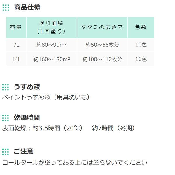 交換 サンデーペイント アクリル トタン用 屋外トタン用塗料 黒 14L缶