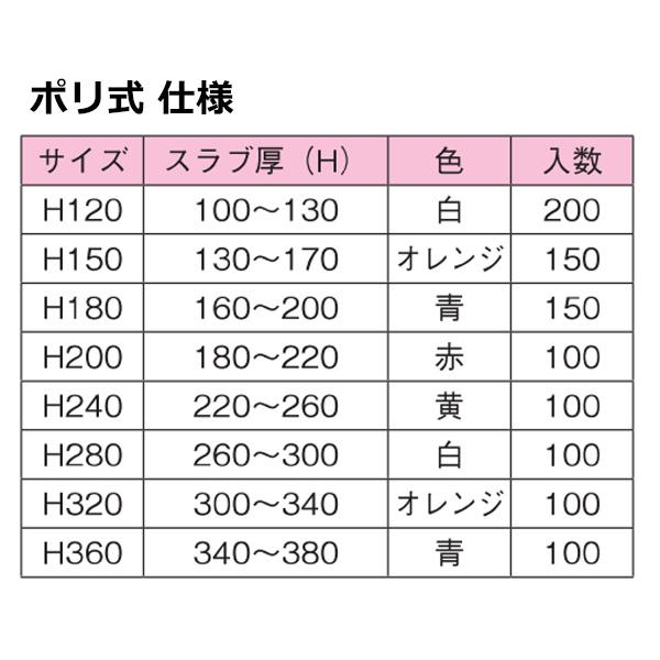 乾産業 釘抜型天端ポイント ポリ式 H200 赤 入数100個 スラブ厚 乾産業 釘抜型天端ポイント ポリ式 H200 赤 入数100個 スラブ厚