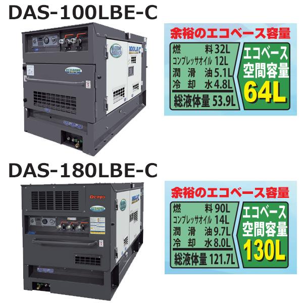 デンヨー 超低騒音型エンジンコンプレッサ アフタクーラタイプ デンヨー 超低騒音型エンジンコンプレッサ アフタクーラタイプ