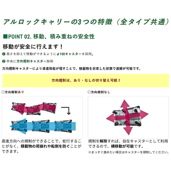 ナカオ アルミ製平床台車 アルロックキャリー AHK-2E 4輪車 四隅 ナカオ アルミ製平床台車 アルロックキャリー AHK-2E 4輪車 四隅