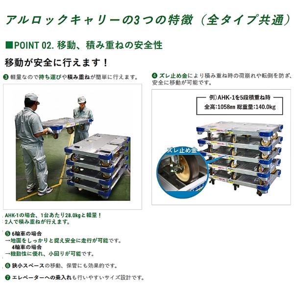ナカオ アルミ製平床台車 アルロックキャリー AHK-2E 4輪車 四隅 ナカオ アルミ製平床台車 アルロックキャリー AHK-2E 4輪車 四隅