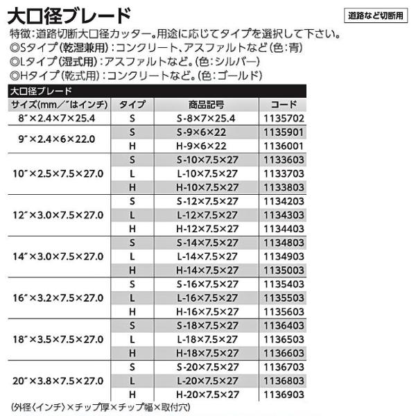 TSUBOMAN ツボ万 ダイヤモンドカッター 大口径ブレード S-8×7 TSUBOMAN ツボ万 ダイヤモンドカッター 大口径ブレード S-8×7