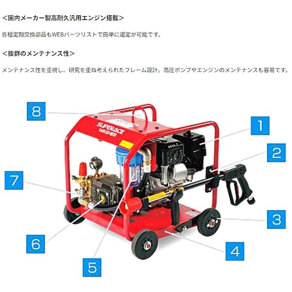 スーパー工業 エンジン式高圧洗浄機 フルフレーム型 SER-1620-5｜hyugaya-shop｜04