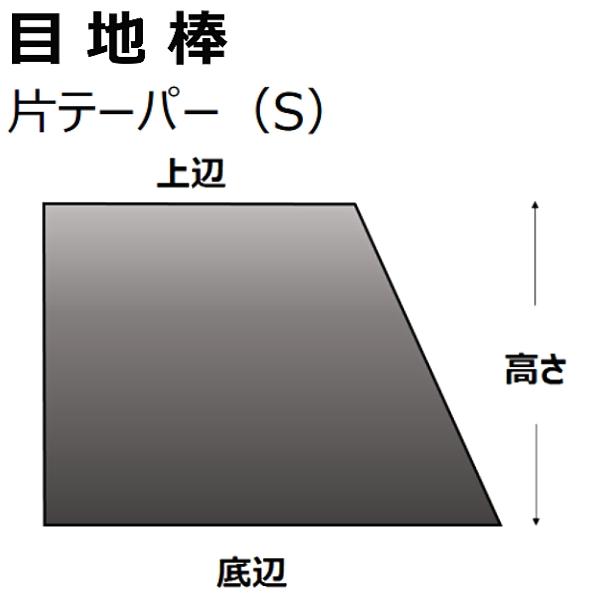コパロン パワー目地棒 片テーパー 1箱 入数50本 P-1S : 現場に コパロン パワー目地棒 片テーパー 1箱 入数50本 P-1S : 現場に