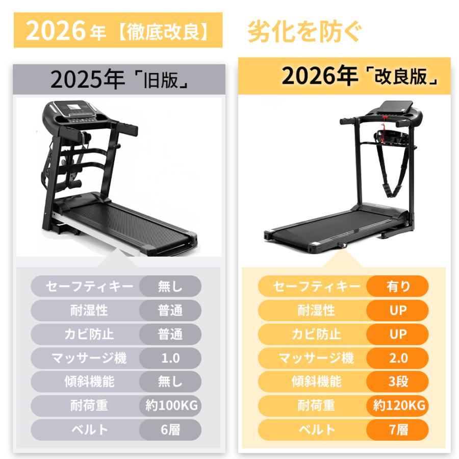 ランニング　マシン　折りたたみ可能　収納可能　美品 電動ランニングマシン MAX14km/h 折りたたみ 多機能ルームランナー