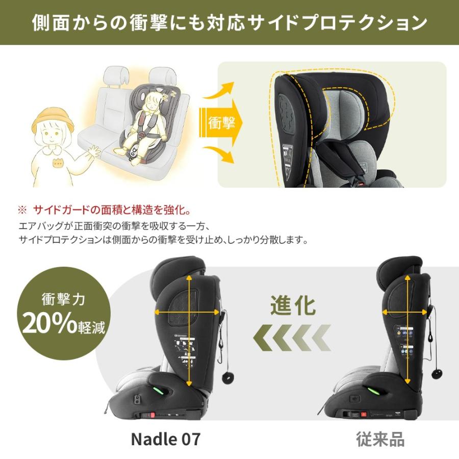 チャイルドシート ジュニアシート R129 ISOFIX シートベルト固定 9ヶ月