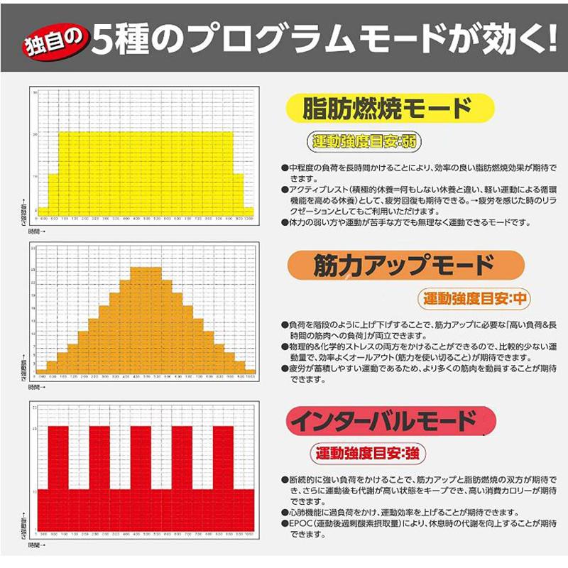 HZDMJ 振動マシン ブルブル振動マシン 3D 2年保証 ブルブルマシン
