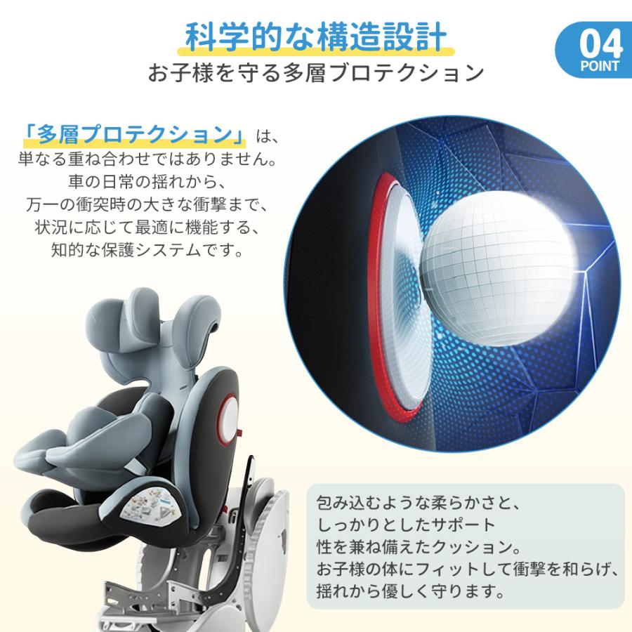 HZDMJ チャイルドシート 360°回転式 ジュニアシート 0歳〜12歳