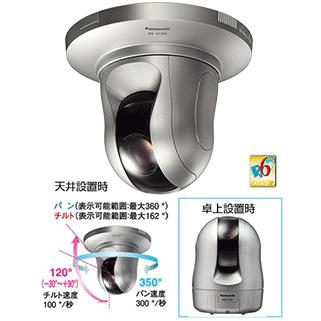 パナソニック BB-SC382 買取価格比較