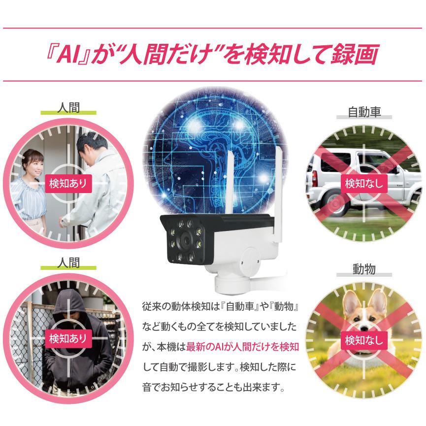 LETS ワイヤレス見張隊 ワイヤレス見張隊 | 株式会社レッツ・コーポレーション