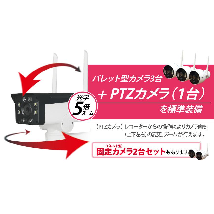 LETS ワイヤレス見張隊 ワイヤレス見張隊 | 株式会社レッツ・コーポレーション