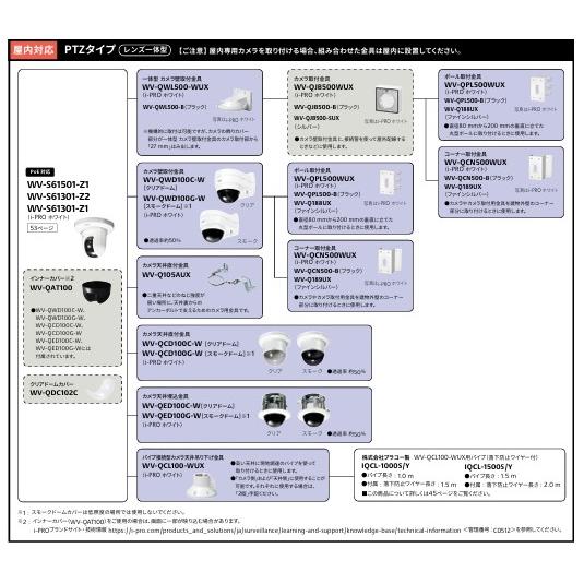 防犯カメラ 「WV-S61301-Z1」屋内 パナソニック i-PRO 2MP (1080P) 10倍 PTZ AI ネットワーク カメラ_2