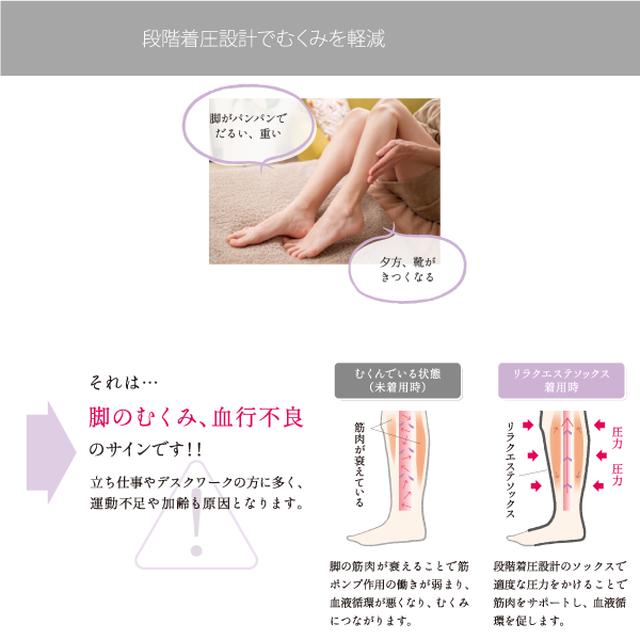 Be-fit ビーフィット おやすみリラクエステ うるおいソックス(2足組) 一般医療機器 光電子 美脚 段階着圧 むくみ|i-chie|03
