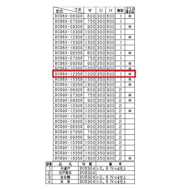 BCS6X-1235S　マルゼン　吊戸棚　SUS304　ステン戸