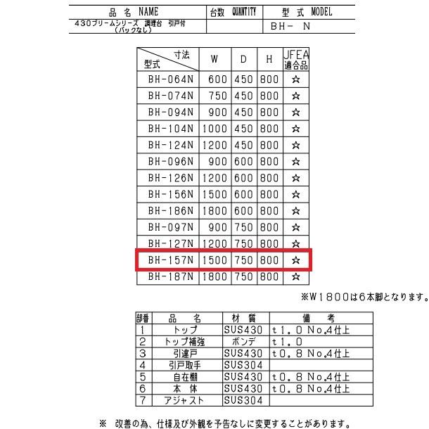 BH-157N マルゼン 調理台引戸付 バックガードなし : bh-157n : 業務用