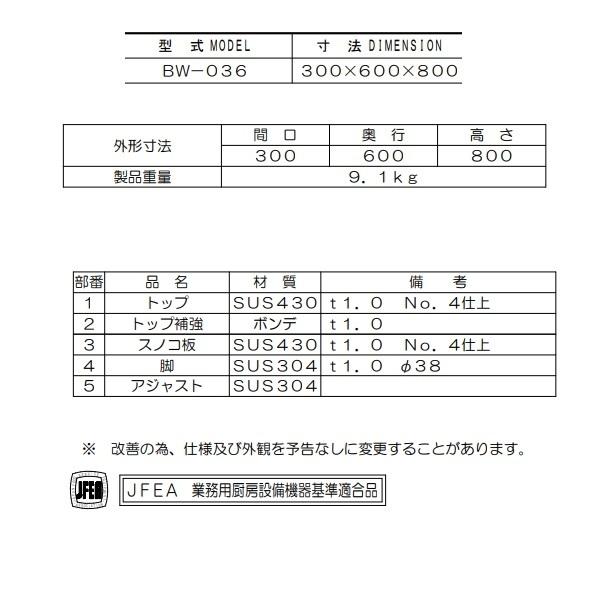 マルゼン（MARUZEN） 作業台 バックガードあり BW-036 : 業務用厨房