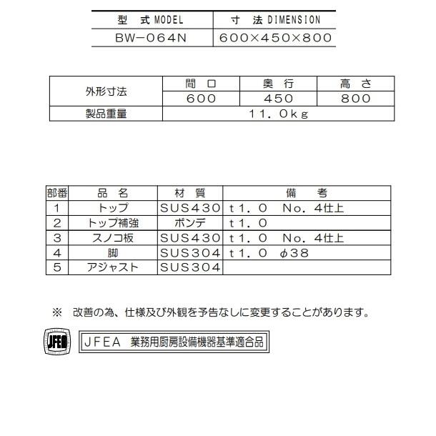 マルゼン　作業台　バックガードなし　BW-064N