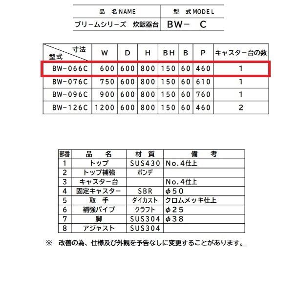 BW-066C　マルゼン　炊飯器台キャスター台付　BGあり