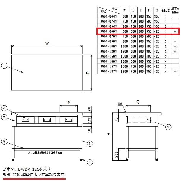 BWDX-066N　SUS304　マルゼン　調理台引出付　バックガードなし