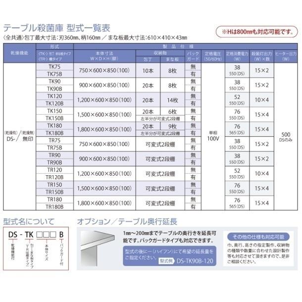 紫外線殺菌庫 DS-TR120 可変式2段棚タイプ 乾燥機能あり イシダ 紫外線殺菌庫 DS-TR120 可変式2段棚タイプ 乾燥機能あり イシダ