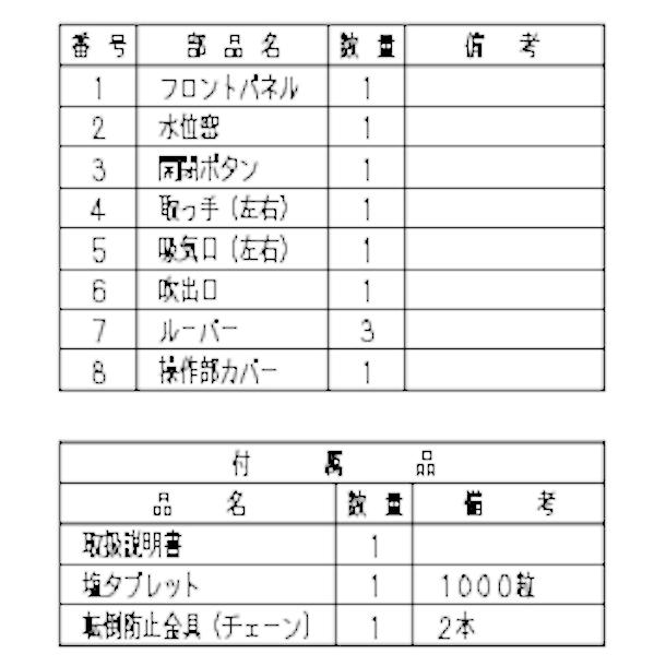 パナソニック 次亜塩素酸 空間除菌脱臭機 〜40畳用 ジアイーノ(標準タイプ） F-JDL50-Wの画像