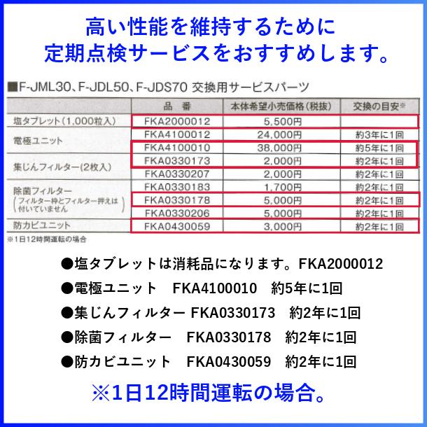 パナソニック 次亜塩素酸 空間除菌脱臭機 〜40畳用 ジアイーノ(標準タイプ） F-JDL50-Wの画像