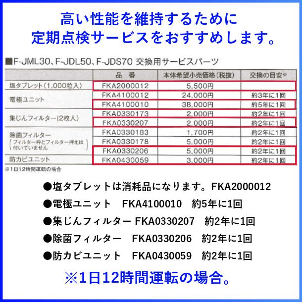 Panasonic（パナソニック） 次亜塩素酸 空間除菌脱臭機 〜56畳用