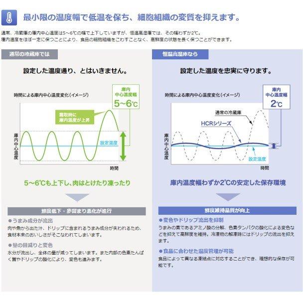 ホシザキ HCR-120B3-ML 自然冷媒 業務用恒温高湿庫 三相200V ホシザキ HCR-120B3-ML 自然冷媒 業務用恒温高湿庫 三相200V