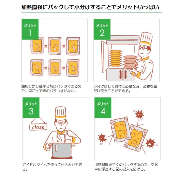 真空包装機 ホシザキ HPS-200B-HP-O コンパクトタイプ  ホットパック オイルセルフ交換仕様 チャンバー内容量 7L｜i-cleaveland｜07