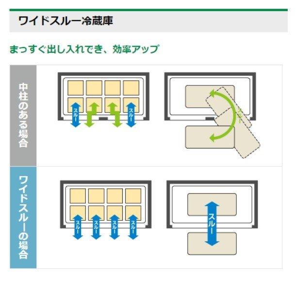 HR-120A3-ML　(新型番：HR-120A3-1-ML)　ホシザキ　業務用冷蔵庫　入替　ワイドスルー　クリーブランド　設置　廃棄　別料金にて　インバーター