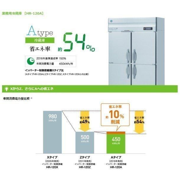 HR-150A-6D　(新型番：HR-150A-1-6D)　ホシザキ　別料金にて　入替　廃棄　業務用冷蔵庫　インバーター　クリーブランド　6ドアタイプ　単相100V　設置