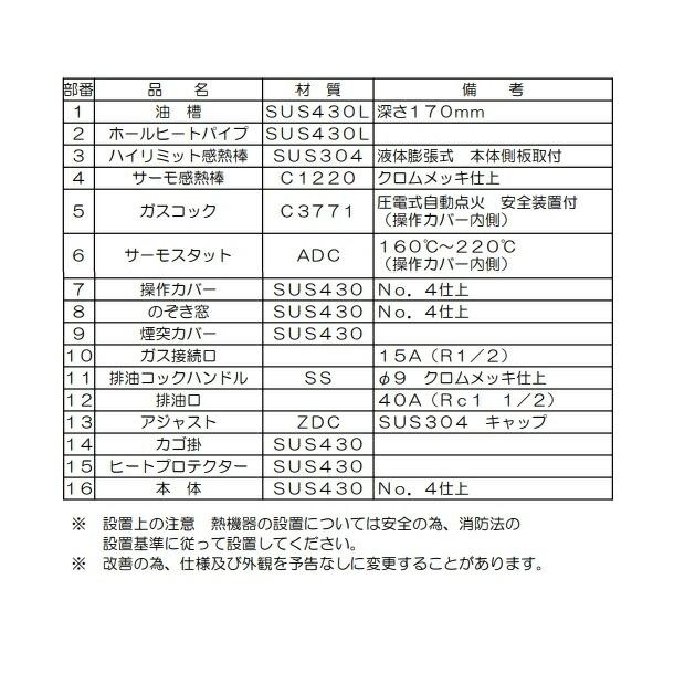 マルゼン（MARUZEN） MGF-C13FK 涼厨フライヤー : 業務用厨房機器販売