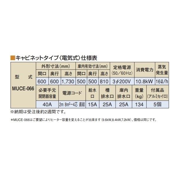マルゼン（MARUZEN） MUCE-066 電気蒸し器 キャビネットタイプ 3Φ200V