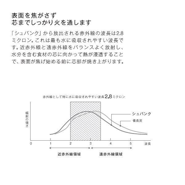 R-6438(A)　ガス赤外線グリラー　上火タイプ　リンナイ　大型グリラーの画像