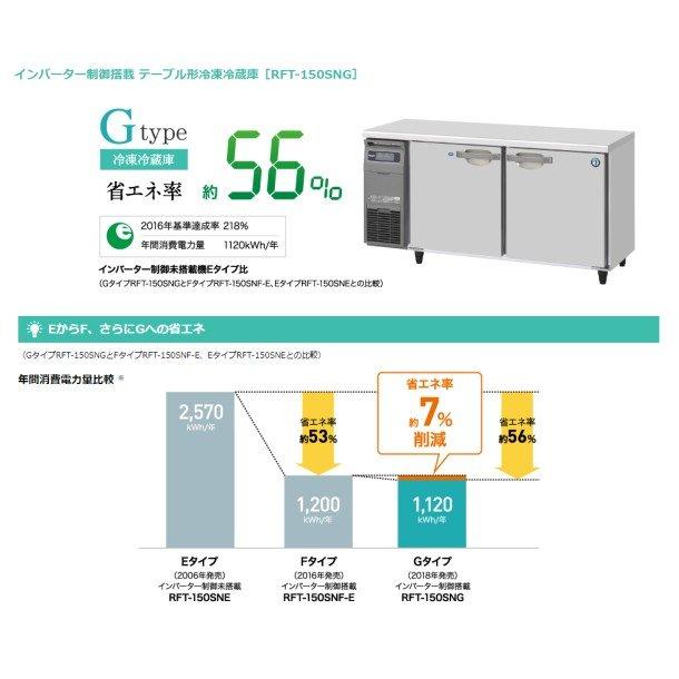 ホシザキ RFT-150SDG (新型番:RFT-150SDG-1) テーブル形冷凍 ホシザキ RFT-150SDG (新型番:RFT-150SDG-1) テーブル形冷凍