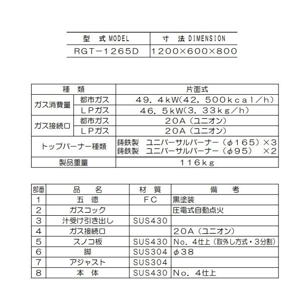 マルゼン(厨房機器) RGT-1265D (旧型番:RGT-1265C マルゼン(厨房機器) RGT-1265D (旧型番:RGT-1265C
