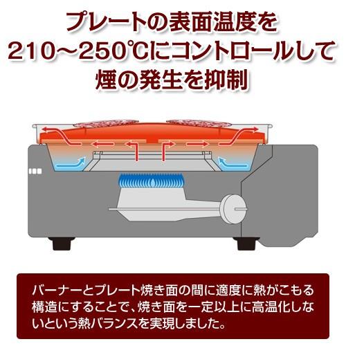 Iwatani CB-SLG-1 カセットコンロ Amazon.co.jp : イワタニ Iwatani 岩谷 カセットコンロ カセット