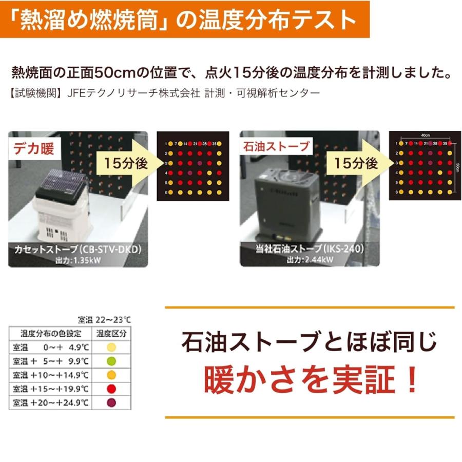 Iwatani（イワタニ） 【公式】Iwatani 岩谷 カセットガスストーブ デカ
