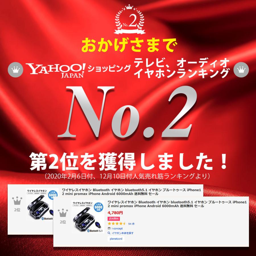 ワイヤレスイヤホン Bluetooth イヤホン Bluetooth5 1 ブルートゥース Iphone12 Mini Promax Iphone Android 6000mah 送料無料 最新21年版 セール I Concept 通販 Paypayモール