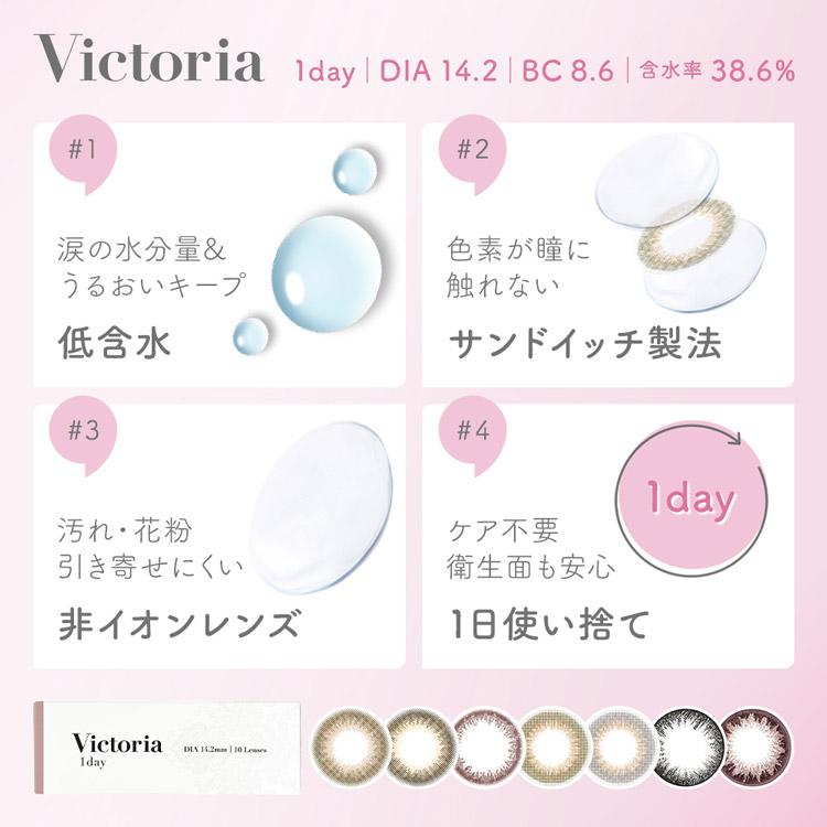 カラコン ワンデー 度あり 度なし 上西星来 ヴィクトリア Victoria 1箱10枚入り ナチュラル 14.2mm BC8.6 裸眼風 色素薄い系 大人 潤い うるうる 黒目 自然 | ヴィクトリア（コンタクト） | 11