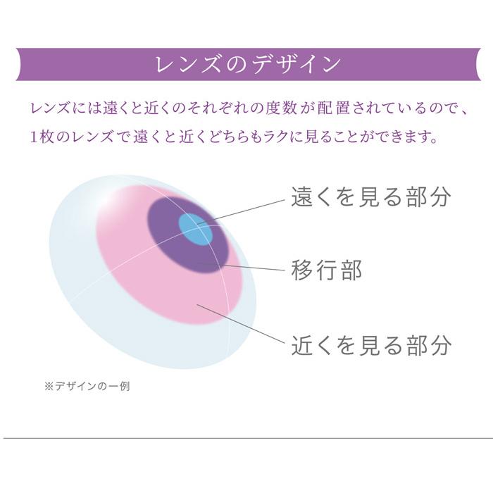 シード（SEED） 遠近両用サークルレンズ カラコン ワンデー 度あり