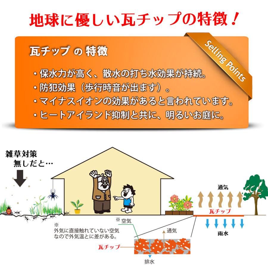 雑草対策 瓦チップ ピンク 18L 5袋 防草 化粧砂利 庭・駐車場 ガーデニング DIY【能登復興支援商品】_3