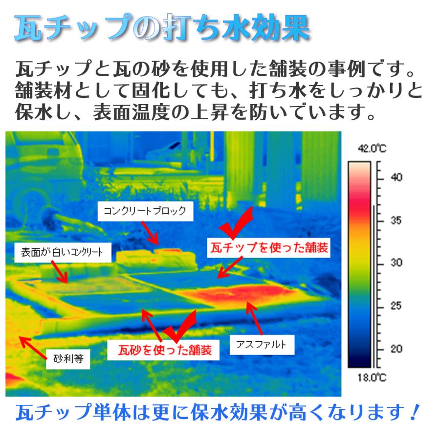 雑草対策 瓦チップ ピンク 18L 5袋 防草 化粧砂利 庭・駐車場 ガーデニング DIY【能登復興支援商品】_4