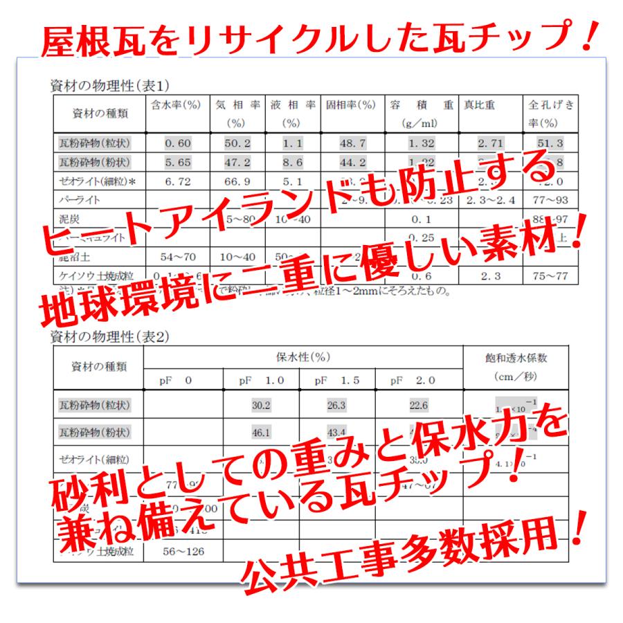 雑草対策 瓦チップ ピンク 18L 5袋 防草 化粧砂利 庭・駐車場 ガーデニング DIY【能登復興支援商品】_5