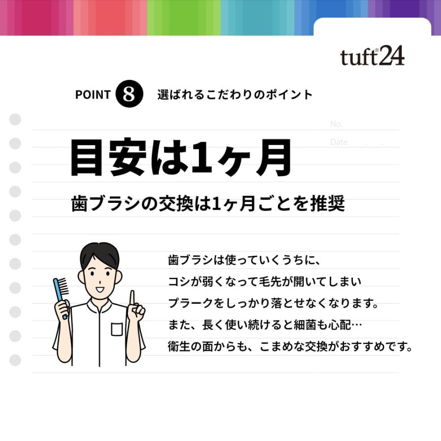 歯ブラシ Oral Care オーラルケア タフト24 1本 ナイロンより4.2倍