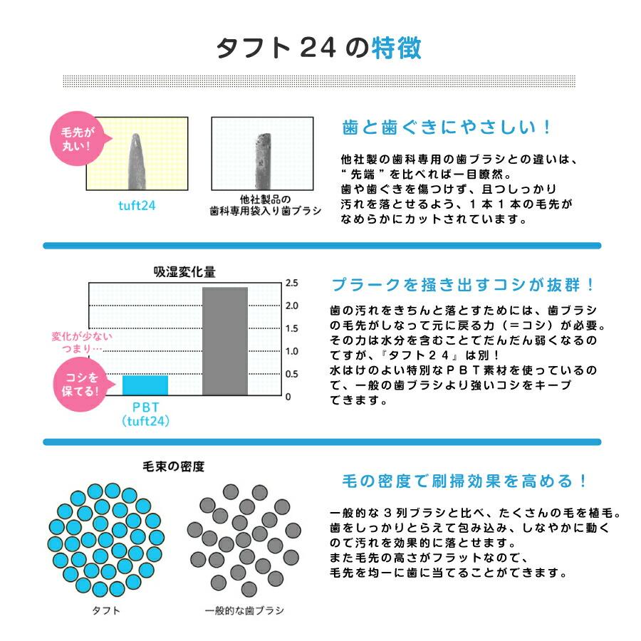 歯ブラシ Oral Care オーラルケア タフト24 10本 送料無料 ナイロン